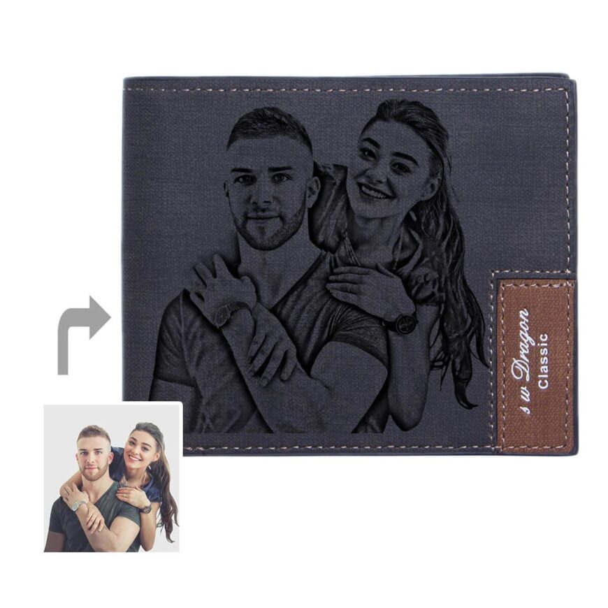 Wallet Photo Printing
